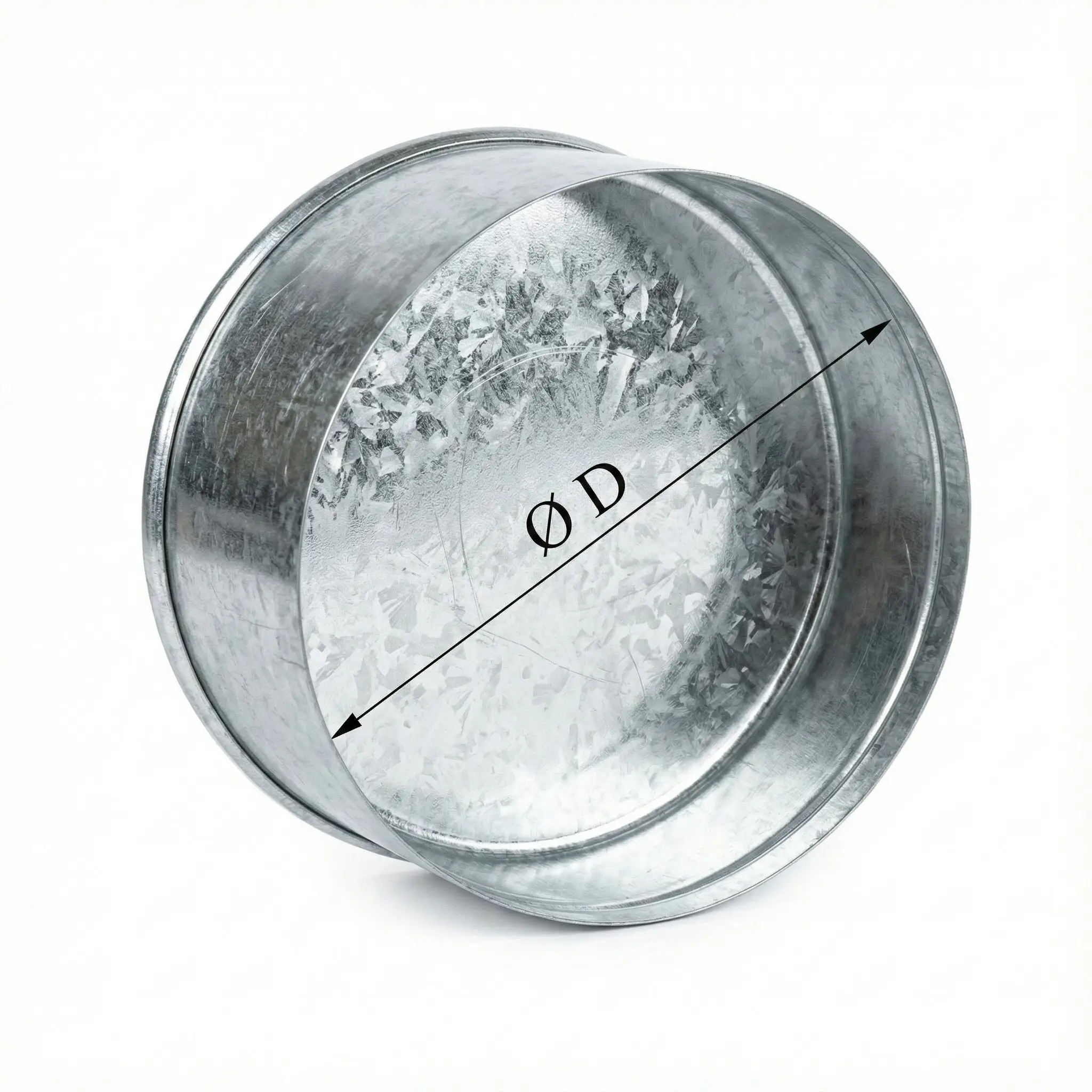 �������� �������